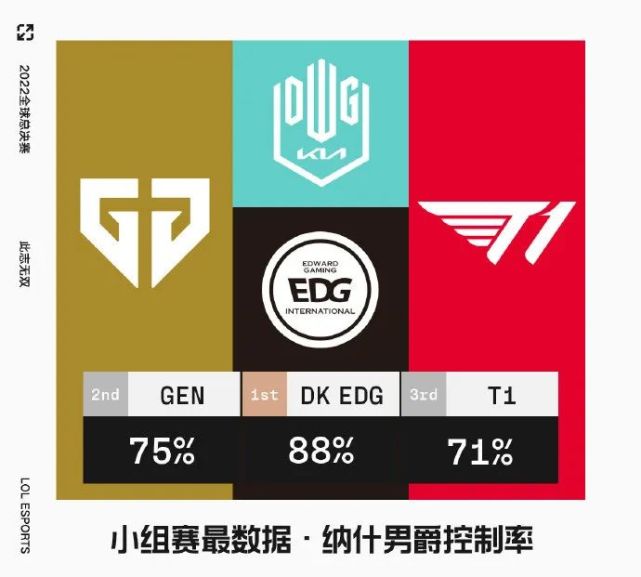关于JackeyLove连续二十场比赛得分超过势不可挡，中国队挑战极限！的信息